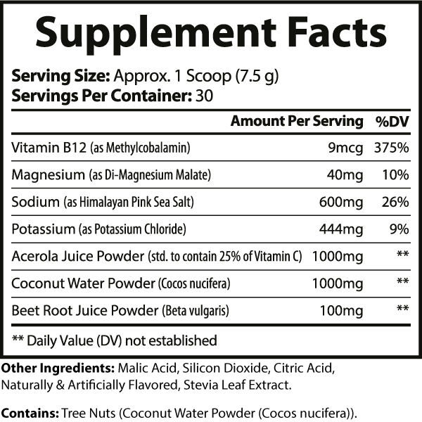 ION + Select Electrolyte formula